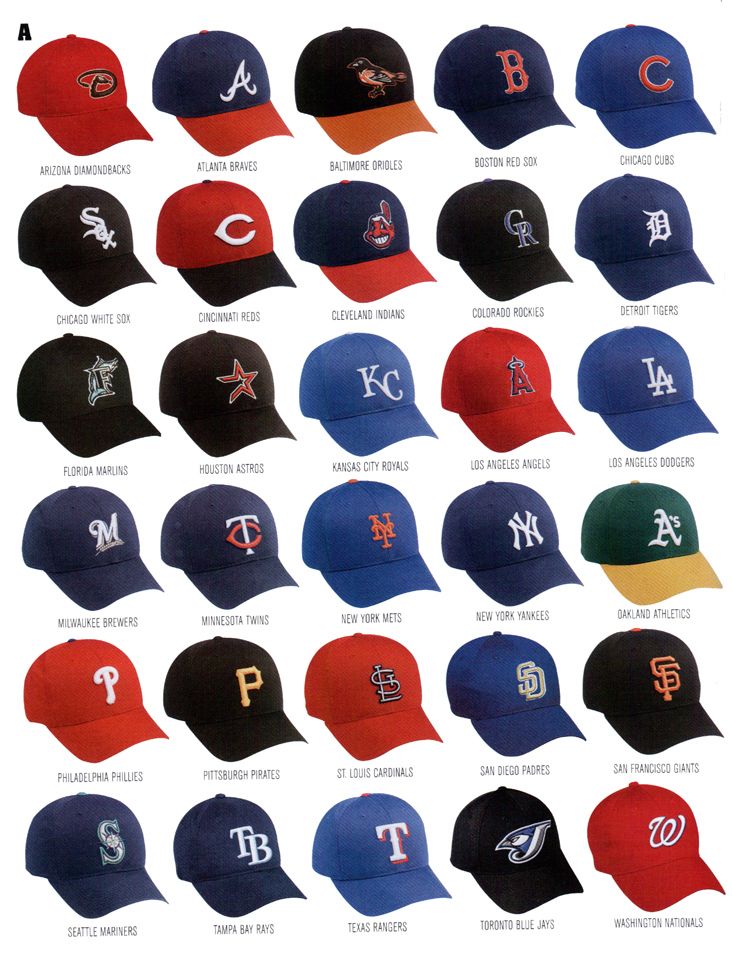 Show off your team spirit with an MLB team logo baseball cap