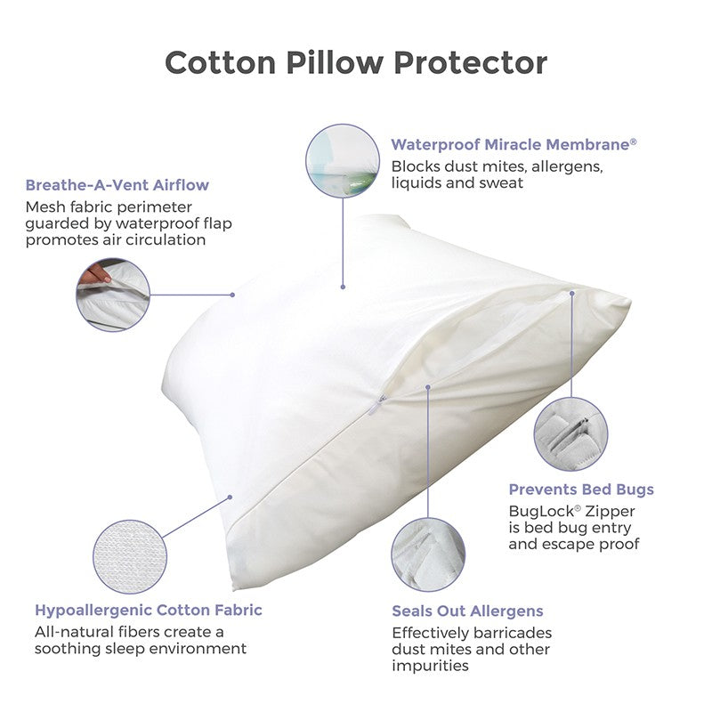 Pillow Protectors (Pair) – Cottonsafe® Natural Mattress