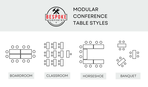 Modular Conference Table Styles