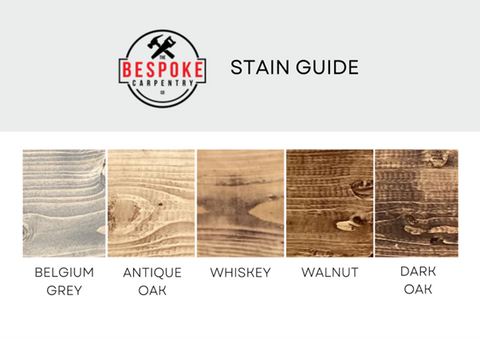 Stain guide for conference tables