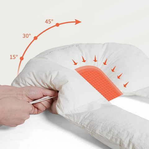 Baby Head Shaping Pillow Bedding Set