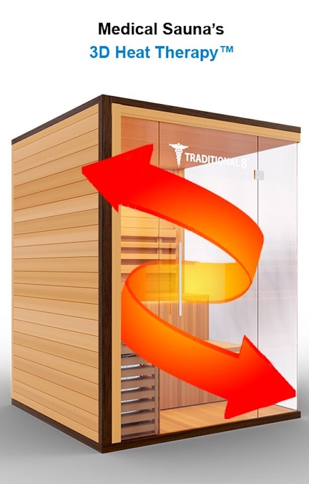 Medical Saunas Traditional 9 Plus Sauna