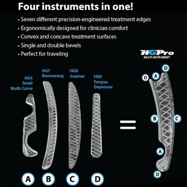 HawkGrips HGPro Multi-Instrument IASTM Tool