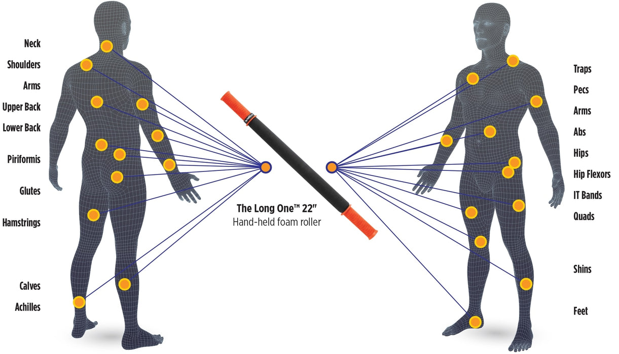 Onveilig Eigenaardig Origineel Tiger Tail Trigger Point Massage Stick — Recovery For Athletes