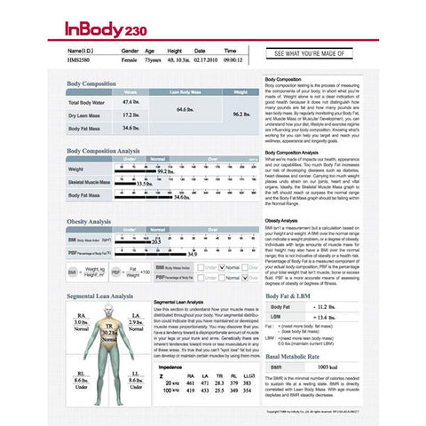 InBody Result Sheets – Recovery For Athletes
