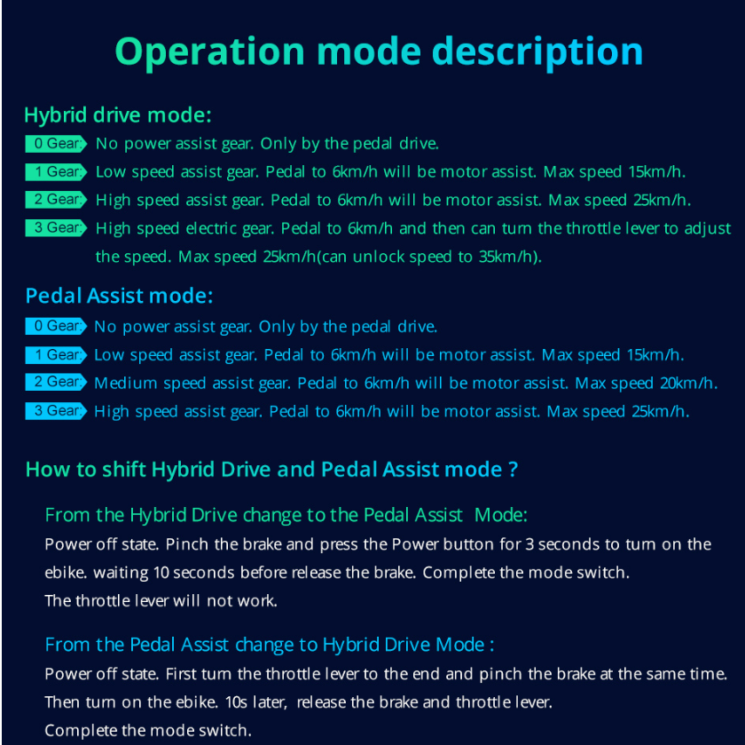 ADO A26+ Electric Bike