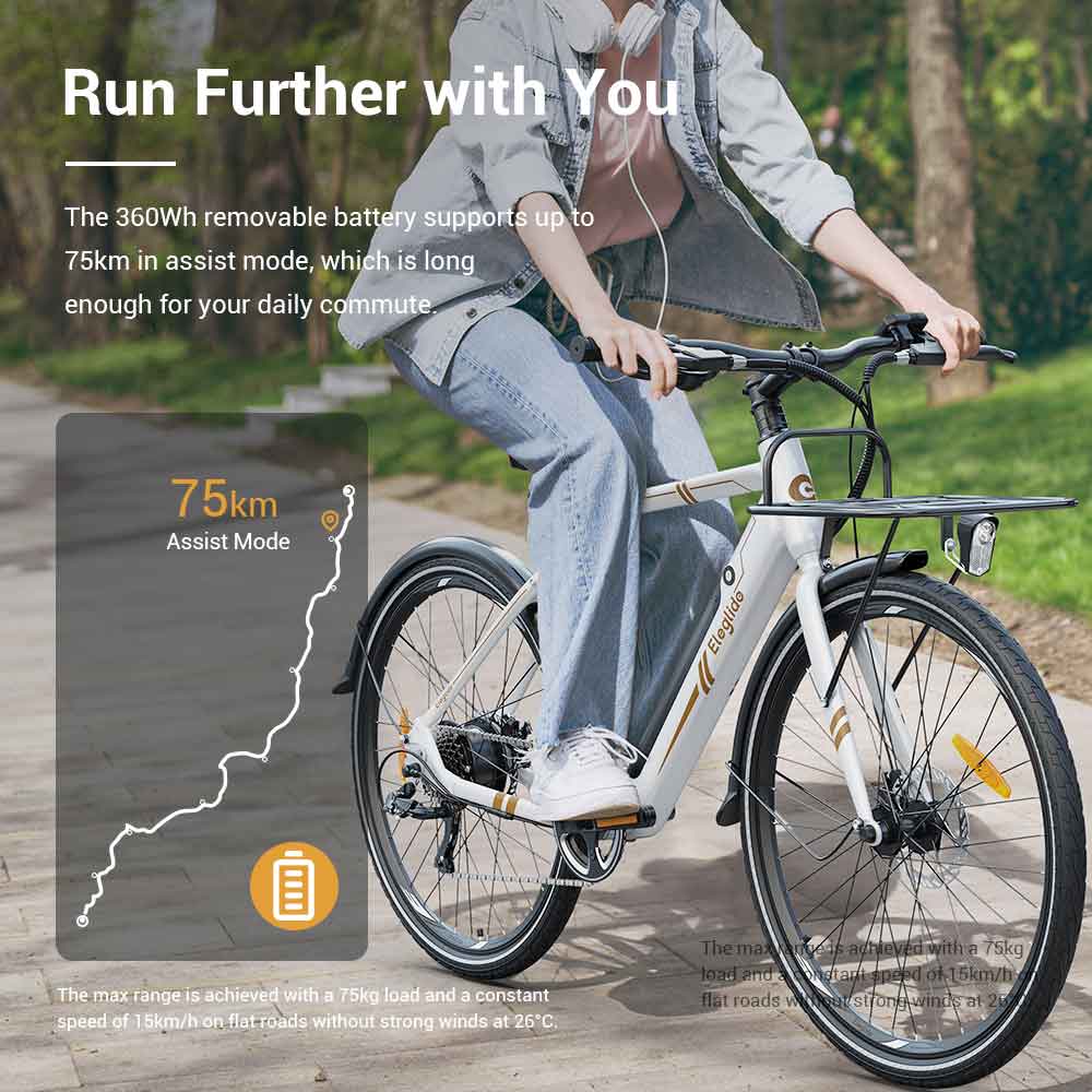 ELEGLIDE CITYCROSSER Electric Bike