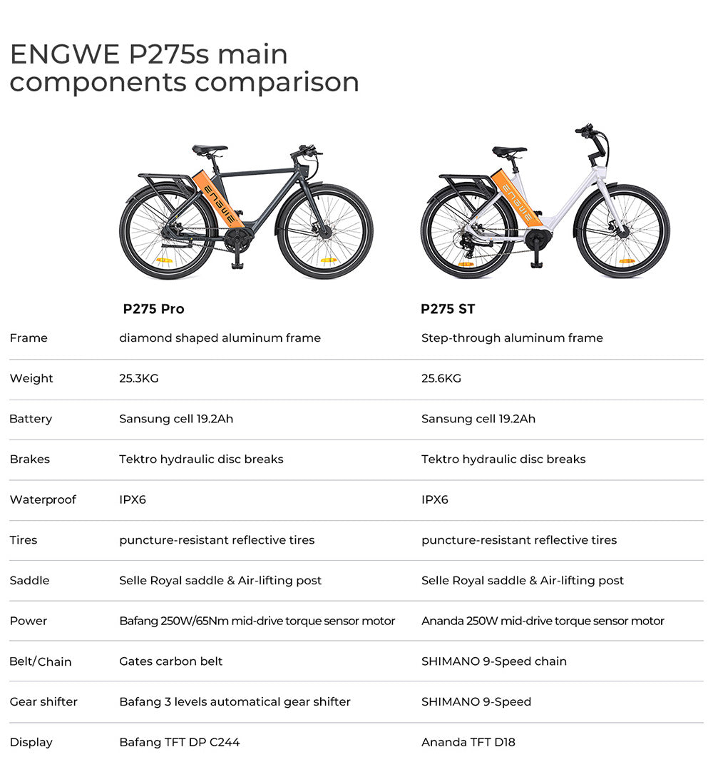 Engwe P275 ST 250W 260 km Ananda Torque Sensor Mid-drive Motor Commuting E-bike