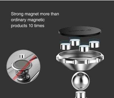 Magnetic Car Phone Holder Car Phone Mount Styleeo