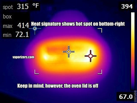 Pax heating chamber