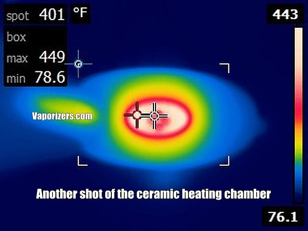 Ceramic heater FLIR