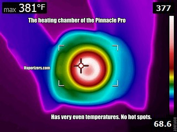 Pinnacle Pro FLIR thermal image