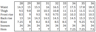 tellason sizing