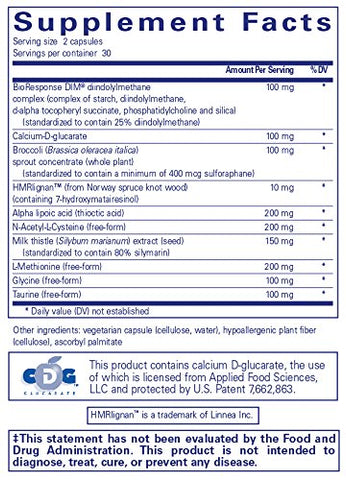 dim for liver detox