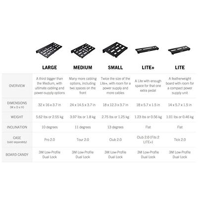 mono pedalboard lite