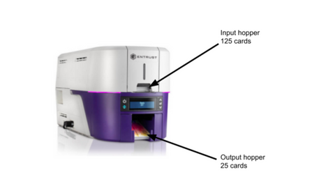 Input & output ID card printer