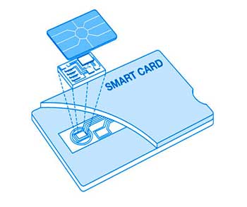 Smart cards