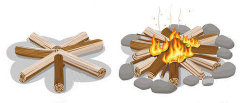 How to build a campfire – Barebones
