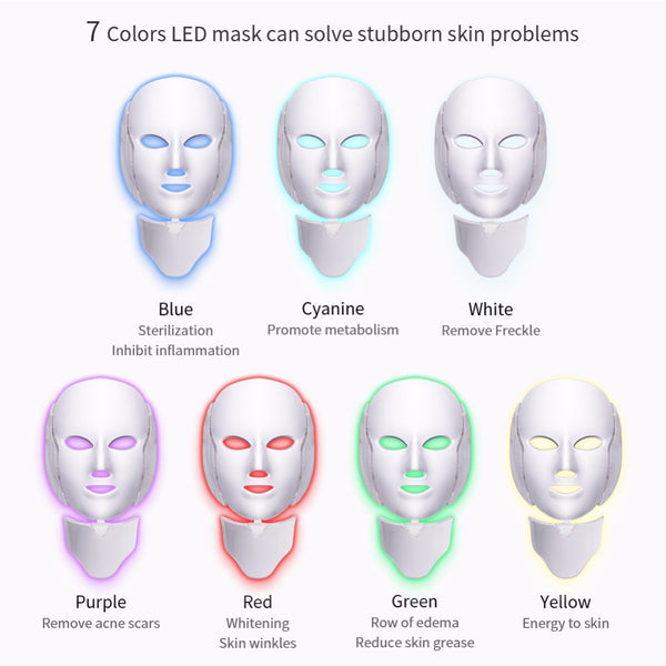 Led Light Therapy Mask Color Chart