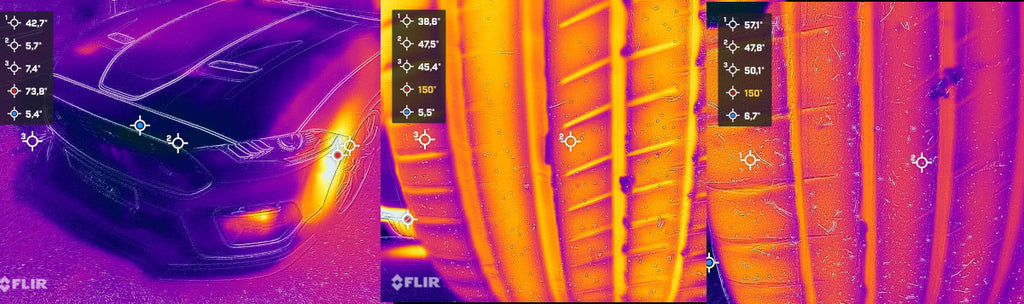 Michelin Tyre temperatures monitoring 