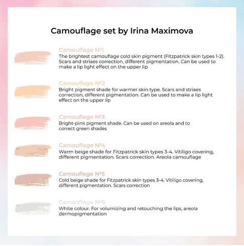 Hanafy Camouflage Permanent Makeup Pigments