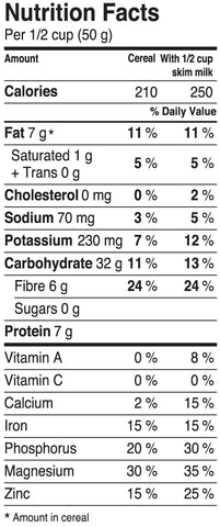 0g of Sugar Per serving - Muesli