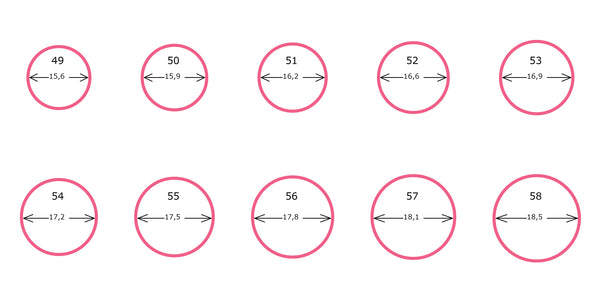 Ringstørrelser
