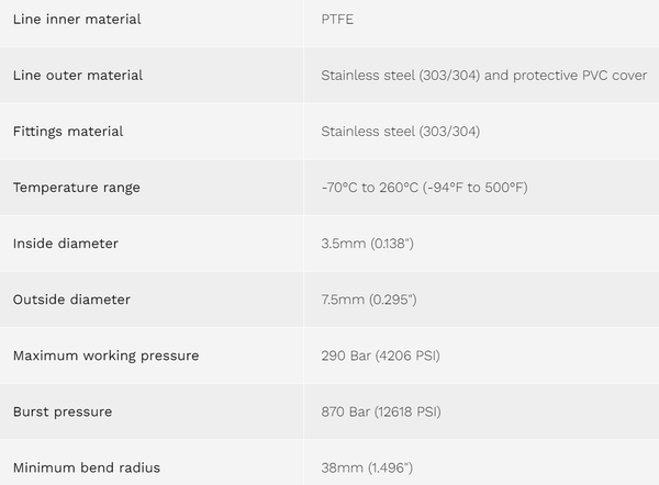 HEL Performance brake lines specifications