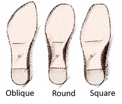Figure 3. Recommended shoe shapes for Egyption foot