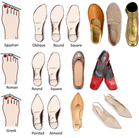 feet shaped shoes