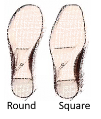 Figure 2. Recommended shoe shapes for Roman foot