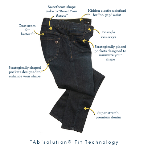 democracy jeans ab solution