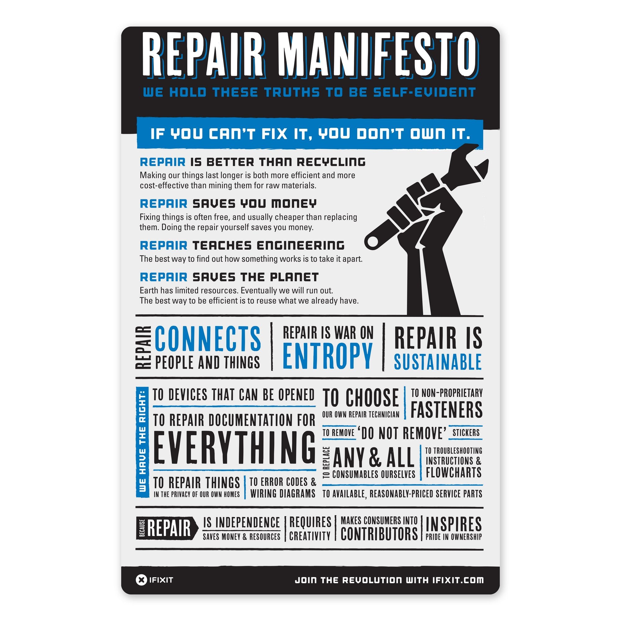 Self-Repair Manifesto Sticker New English