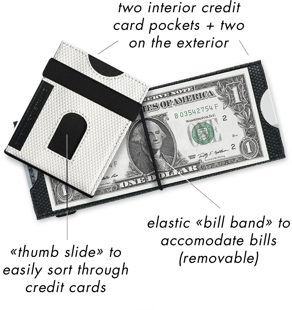 slide wallets, rfid blocking, stewartstand