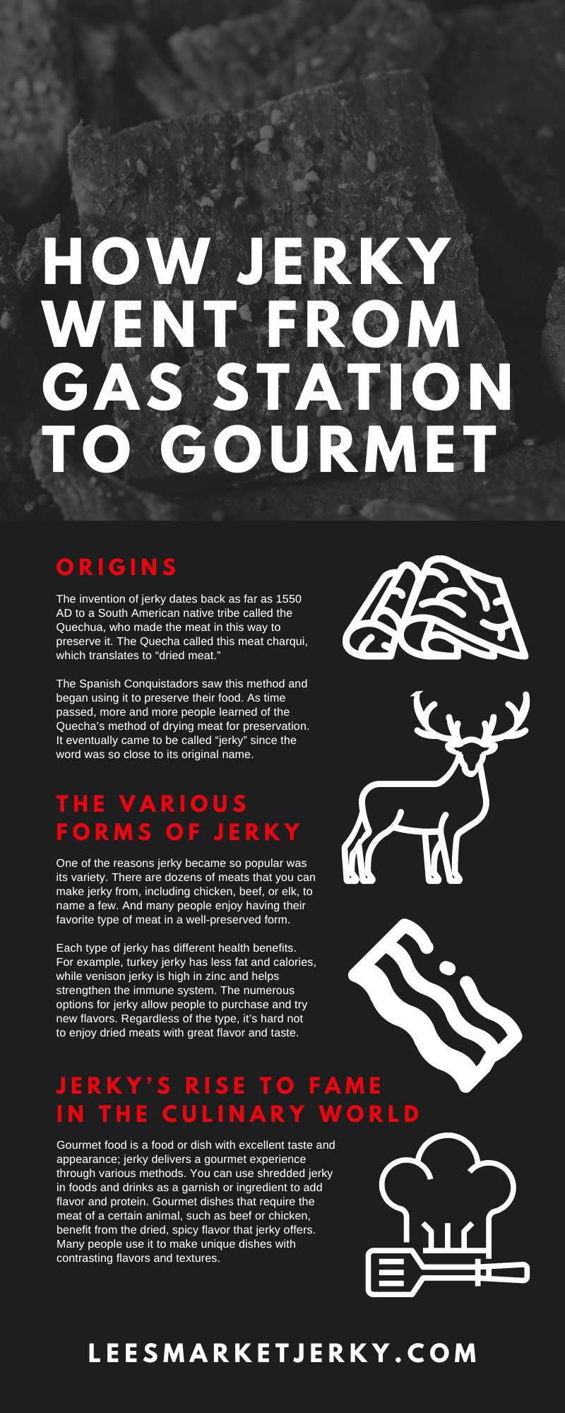 How Jerky Went From Gas Station to Gourmet