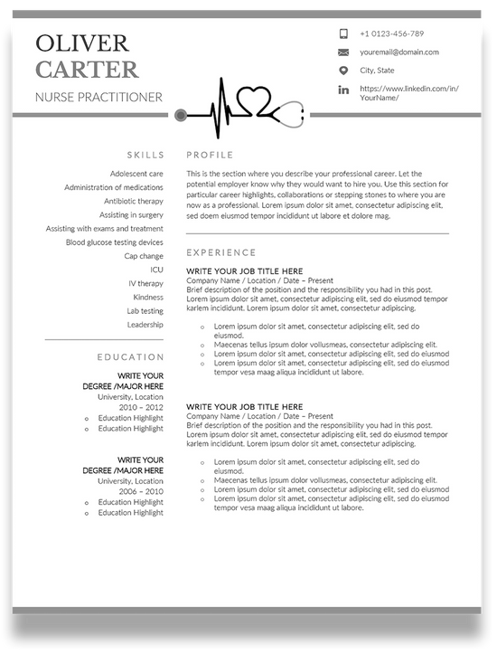 Nurse Practitioner Assessment Template from cdn.shopify.com