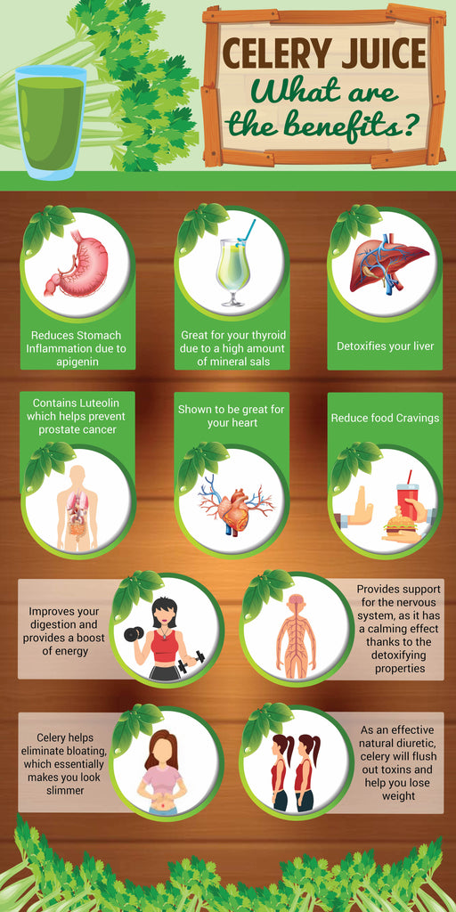 Celery Juice Infographic