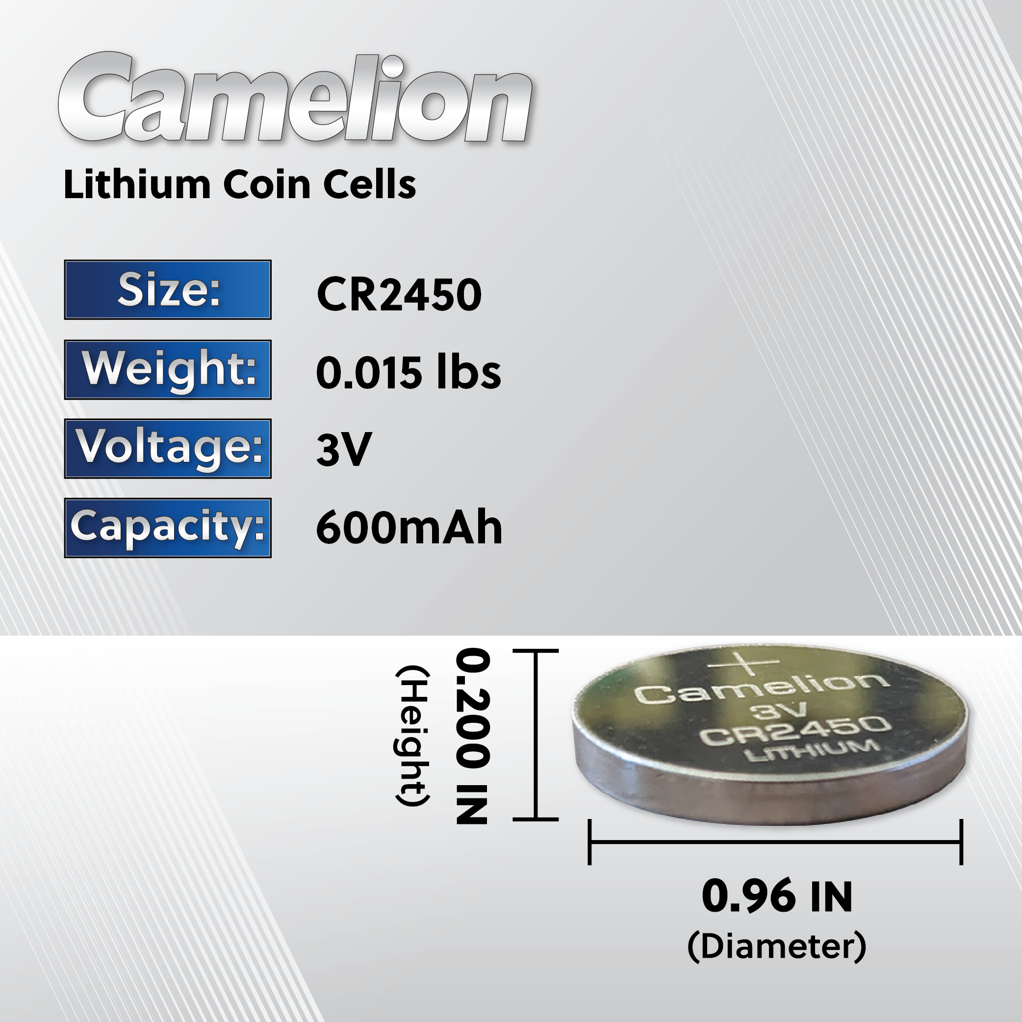 CR2450 Panasonic 3 Volt Lithium Coin Cell Battery