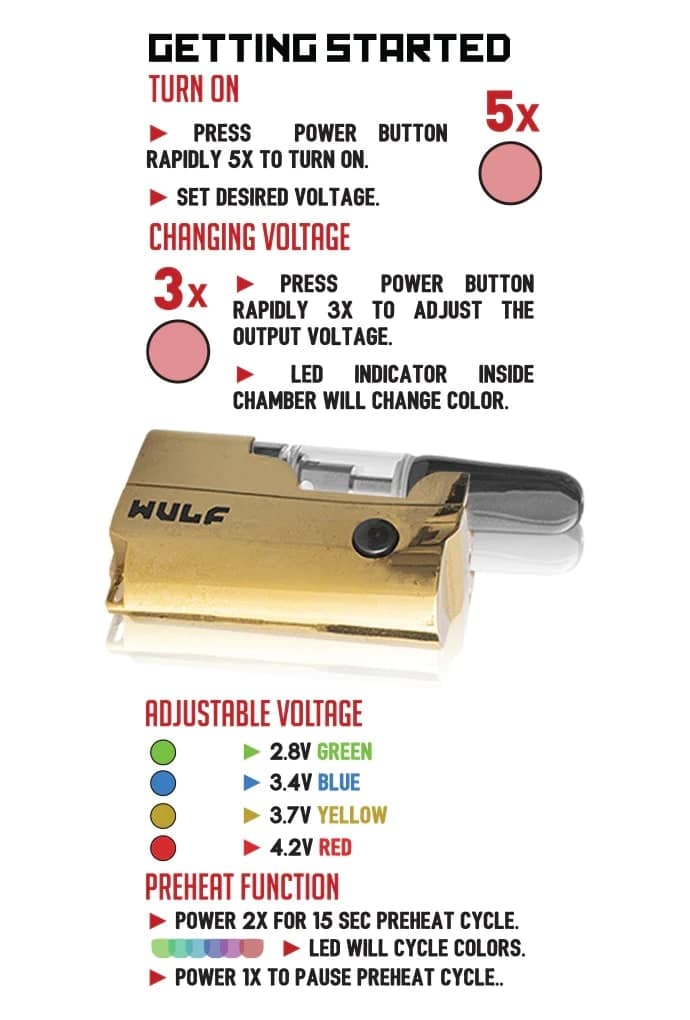 10 Wulf Mods - Micro Plus Cartridge Battery Description Images for KING's Pipe How to Use