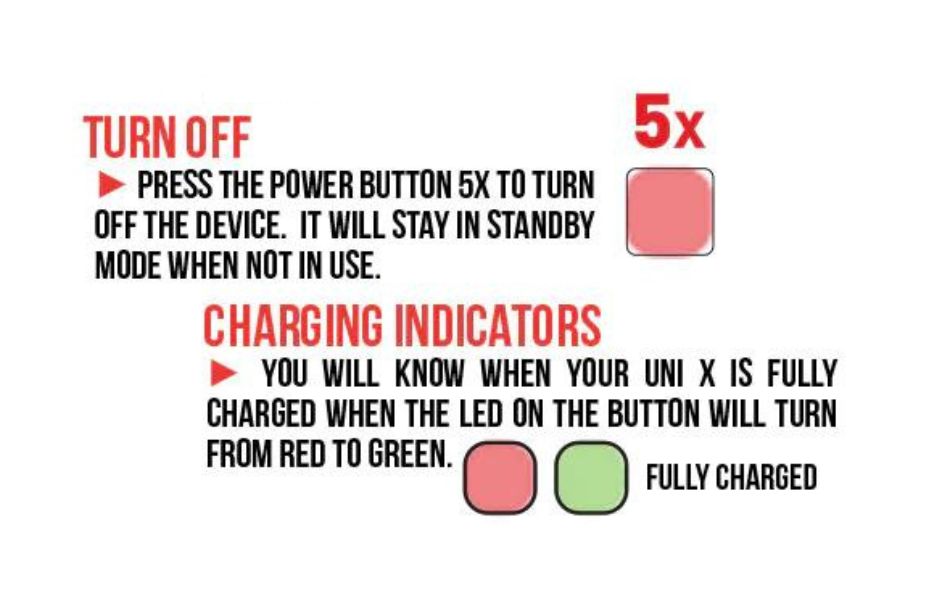 12 Wulf Mods - Uni X 510 Thread Battery On KING's Pipe User Manual