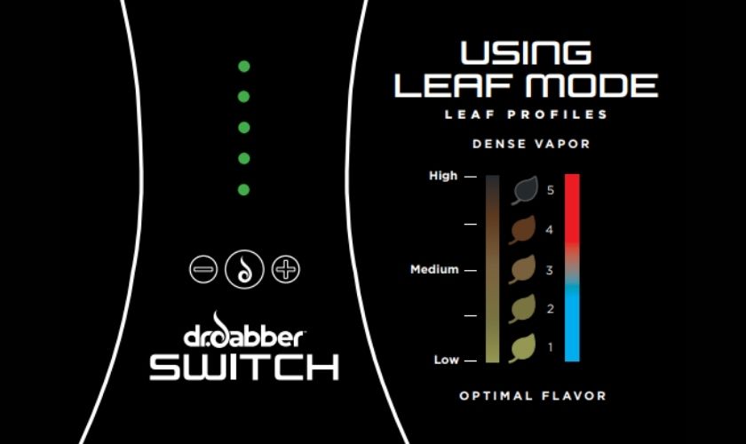 12 Dr. Dabber Switch Limited Editions (Glow in the Dark, Suga Sean) for KING's Pipe How to Use Leaf Mode