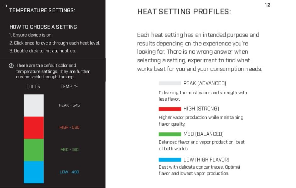 18 Puffco Peak Pro Electric Rig New Version for KING's Pipe Heat Profiles