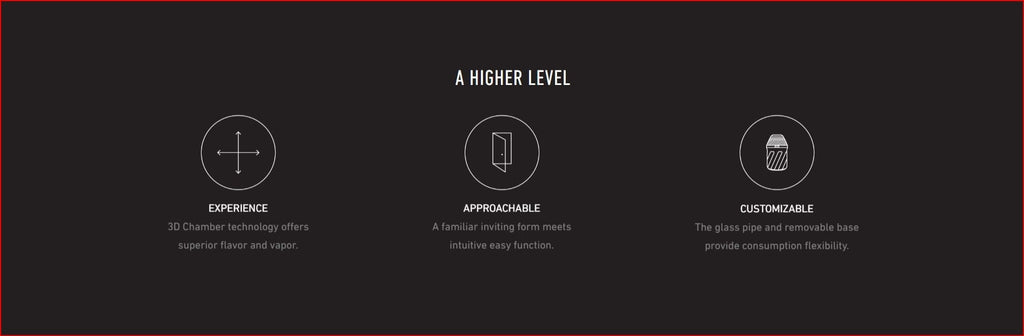 1 Puffco - The Proxy Pipe Main Specifications