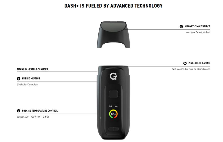 2 G Pen Dash+ Dry Herb Vaporizer for KING's Pipe Parts in Exploded View