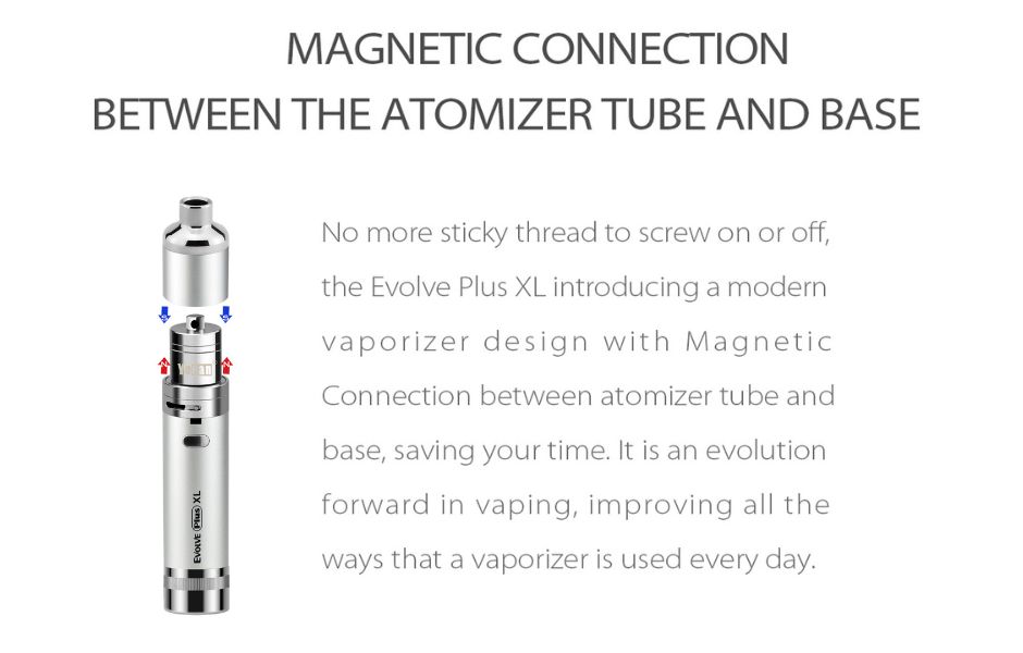 2 Yocan Evolve Plus XL Vaporizer Kit for KING's Pipe Snap on Magnet Connected