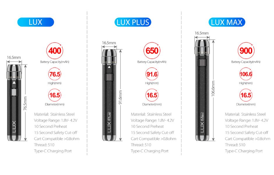 2 Yocan LUX Family 510 Threaded Vape Pen Battery New Variants for KING's Pipe Compare Variants