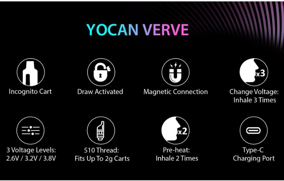 2 Yocan Verve 510 Cart Vape Battery on KING's Pipe Main Features