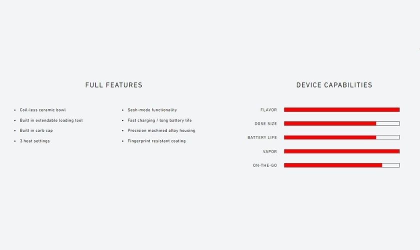 2 Puffco Plus V2 Vaporizer Other Features