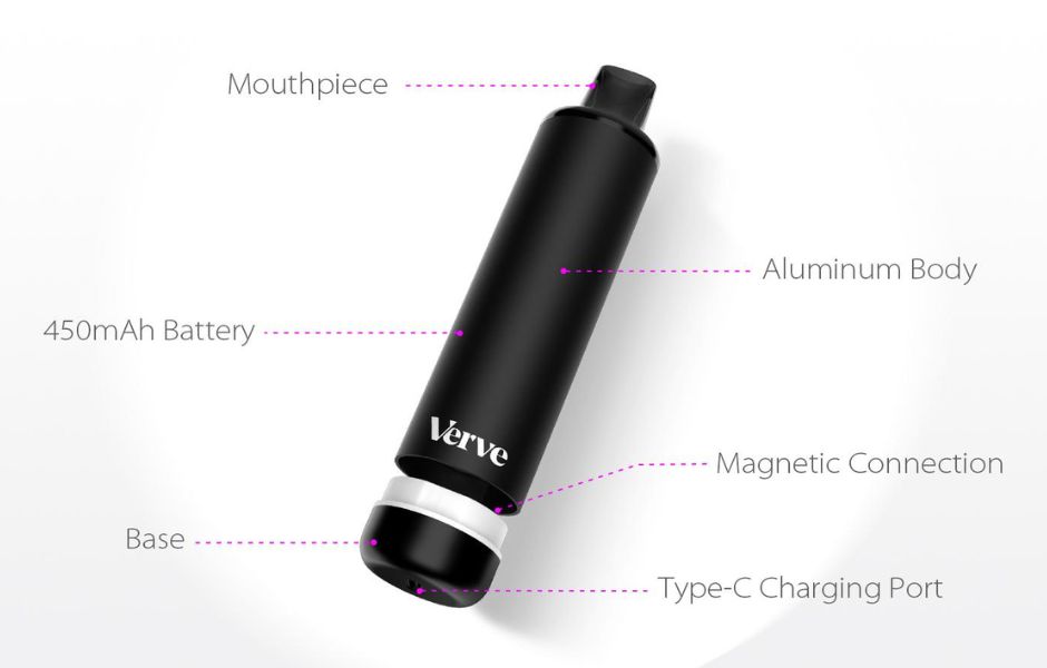 3 Yocan Verve 510 Cart Vape Battery on KING's Pipe Exploded View of Parts