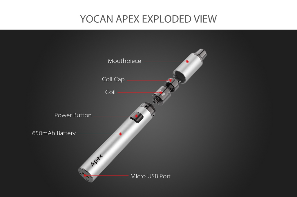 Yocan Apex - Exploded View
